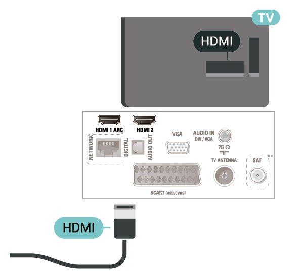 A HDMI kábelek támogatják a HDCP (Nagy sávszélességű digitális tartalomvédelem) protokollt.