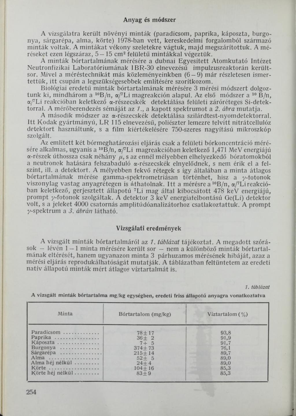 Anyag és módszer A vizsgálatra került növényi minták (paradicsom, paprika, káposzta, burgonya, sárgarépa, alma, körte) 1978-ban vett, kereskedelmi forgalomból származó minták voltak.
