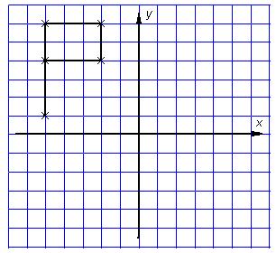 0721. Geometriai transzformációk Transzformációk, középpontos tükrözés Tanári útmutató 14 5.