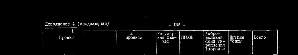 nexh,n 3,AOpoBbR,il,pyrxe rroh,a1d 8cero ICocTaPHxa MannpHR 0200 (MPD 001) 37 36I 37 36I CaryxtdH