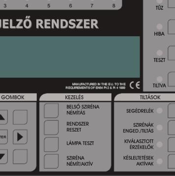 1.1 A T ZJELZ KÖZPONT EL LAPJA ÉS KEZEL SZERVEI 1 T Z: Ha a LED pirosan világít, t zjelzés van folyamatban. 2 HIBA: Ha a LED sárgán világít, az hibát jelez.