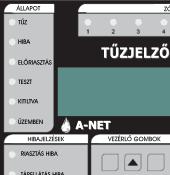 19 KÉSLELTETÉSEK AKTÍVAK: Ha a LED világít, a késleltetések érvényben vannak. (ha programozva vannak) 20 KIVÁLASZTOTT ÉRZÉKEL K: Programozással bizonyos érzékel k szelektív letiltásra programozhatók.