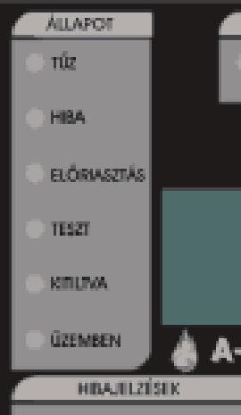 20 mp-et igényel a resete az LCD kijelz n a cégnév, dá RESE hiba LED jelzések a összpaz resetpak Ehhez nyomja meg a SZIRÉNA NÉMÍT/ AKTÍV gombot.