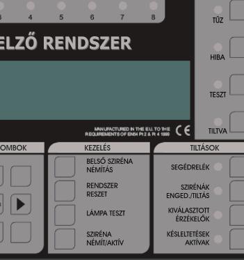 1.6 KÉSLELTETÉSEK AKTÍVAK - (Jogosult felhasználó) Telepítés során a programozásban késleltetések adhatók meg a hangjelz kre, I/O modulokra és az átjelzésre.