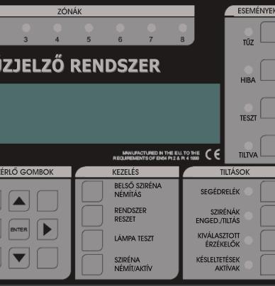 1.7 LÁMPA TESZT - (Általános szint) Ezzel ellen rizhet a kezel felület LED-jeinek, az LCD kijelz nek és a kezel i hangjelz nek a megfelel m ködése. R Nyomja meg meg hosszan gomow a LÁMPA TESZT gombot.