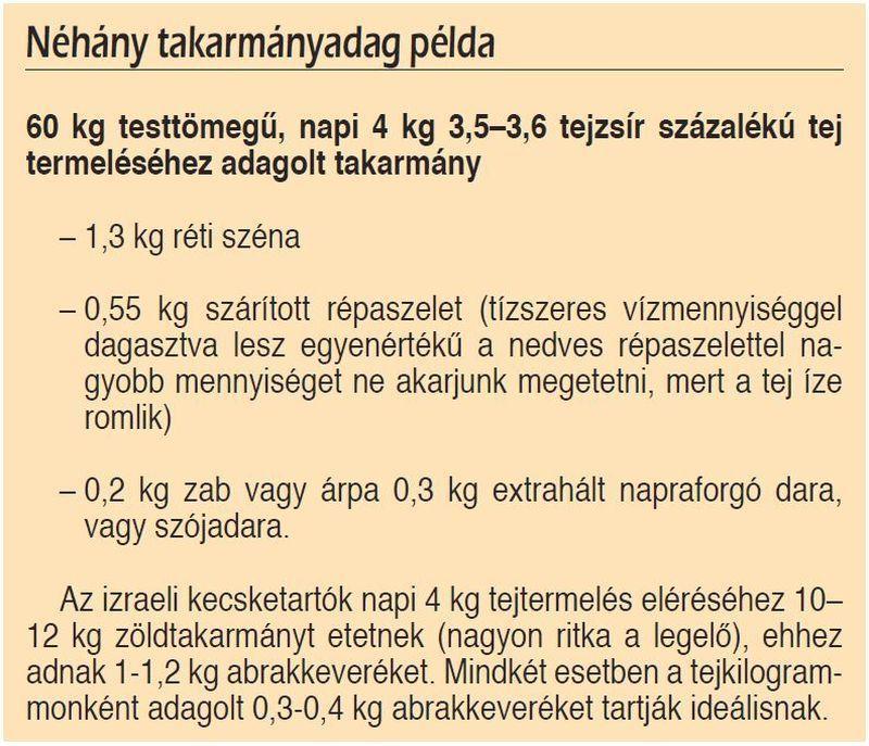 Gondoljunk csak arra, hogy évtizedekkel ezelőtt az országba behozott szánnentálival mennyire lehetett az akkori állományt javítani.
