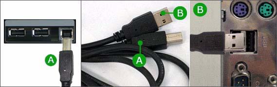 csatlakoztassa. 2. Csatlakoztassa az USB-kábel segítségével az USB-monitor DOWN portját egy USB-eszközhöz. 3.