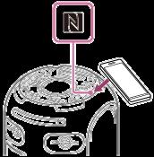 Csatlakoztatás NFC-kompatibilis eszközhöz One-touch funkcióval (NFC) Ha megérinti a rendszert egy NFC-kompatibilis eszközzel, például egy okostelefonnal, a rendszer automatikusan bekapcsol, majd