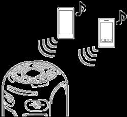 A rendszer csatlakoztatása több BLUETOOTH eszközhöz (többszörös eszközcsatlakozás) A rendszerhez egyidejűleg 3 BLUETOOTH eszközt csatlakoztathat.