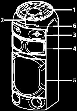 Fő egység Elölnézet 1. Felső panel 2. Lemeztálca 3. Magassugárzó 4. Középsugárzó hangszóró 5.