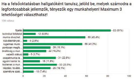 Társkereső expats Brüsszelben