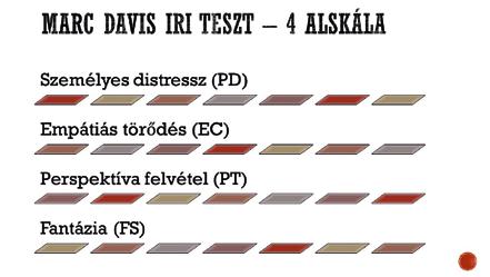társkereső párok iránti áhítatok, amelyek alapot teremtenek a szellemi intimitáshoz a legjobb társkereső alkalmazások, amelyek működnek