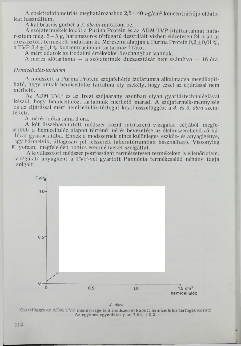 A spektrofotometriás meghatározáshoz 2,5-40 /rg/cm3 koncentrációjú oldatokat használtam. A kalibrációs görbét a 3. ábrán mutatom be.