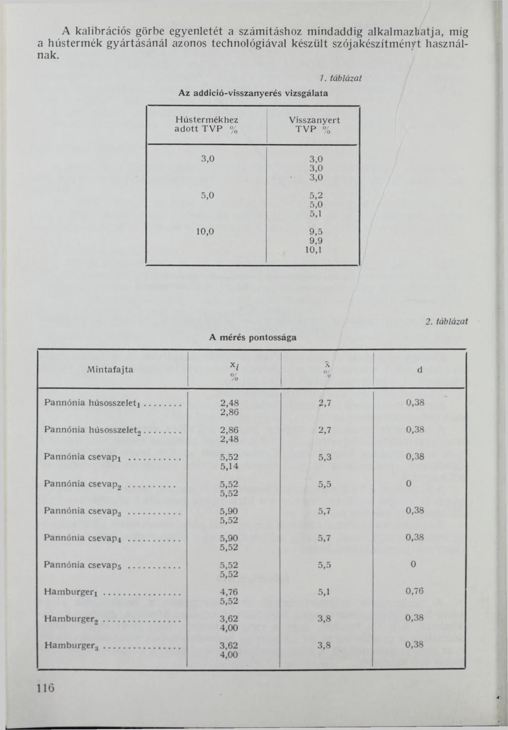 A kalibrációs görbe egyenletét a számításhoz mindaddig alkalmazhatja, míg a hústermék gyártásánál azonos technológiával készült szójakészítményt használnak. Az addició-visszanyerés vizsgálata 1.