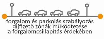 A kerület jelentős mértékű fejlődése és a motorizáció szükségessé tette a városi közlekedés hatékonyabb szervezését, melyben kiemelt szerepe van forgalomszervezési eszközként a közterületi parkolás