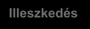 KÖFOP prioritások és a Jó Állam Mutatók összekapcsolásának