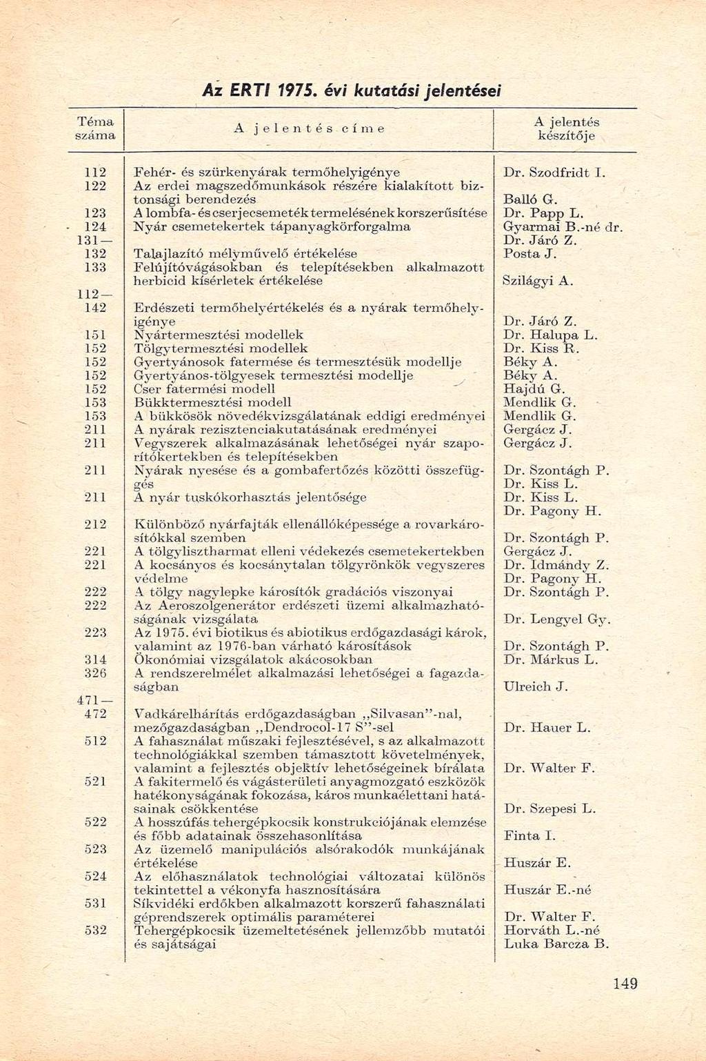 Az ERTI 197S.