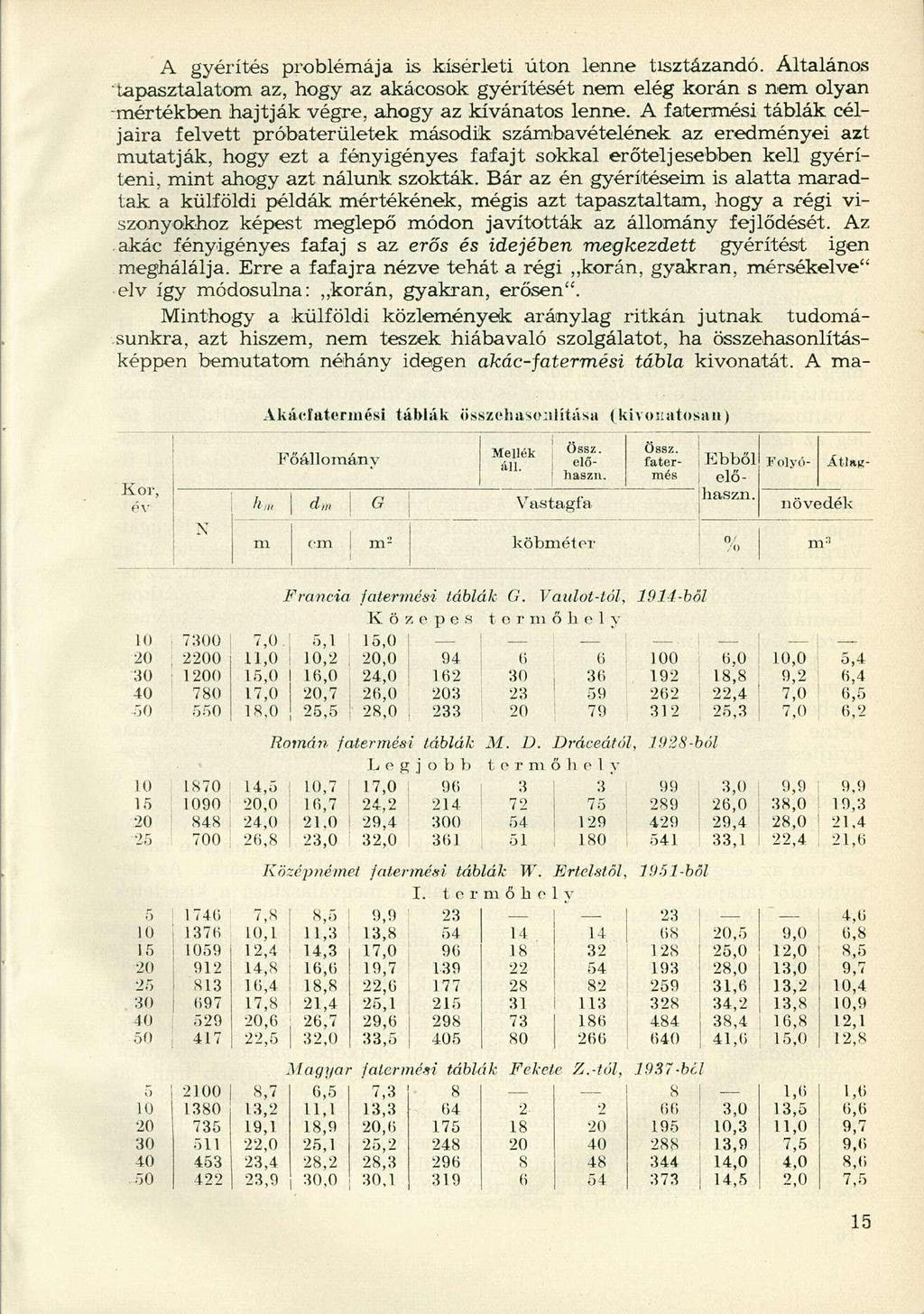 A gyérítés problémája is kísérleti úton lenne tisztázandó. Általános tapasztalatom az, hogy az akácosok gyérítését nem elég korán s nem olyan -mértékben hajtják végre, ahogy az kívánatos lenne.