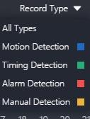 Playback: Ezzel a gombbal lehet a helyi merevlemezen tárolt videó fájlokat elindítani Device Management: Eszközök (kamerák) felvétele, módosítása User Parameter: Néhány alapbeállítási funkció Record: