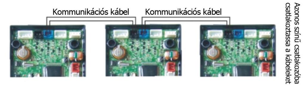 Euro-Clear Kft.