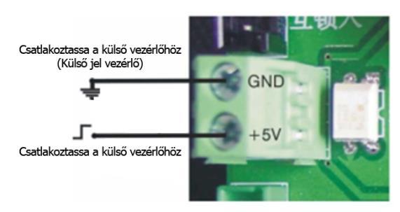 Képes jelet adni a vezérlőpanelen lévő távvezérlés csatlakozásra, hogy jel időre regeneráljon.