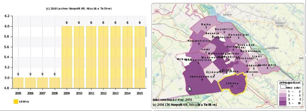 Magyarország átfogó egészségvédelmi szűrőprogramja 2010-2020 - Megelőzés Éve 2018-2019 címet viselő kampányprogram legfőbb célkitűzése, hogy kortól, nemtől, lakhelytől és foglalkozástól, függetlenül