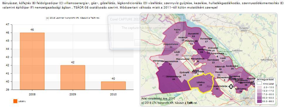 Ipar-, építőiparban működő vállalkozások aránya (az összes működő vállalkozás százalékában) (2010-ig TEÁOR 08 szerint)