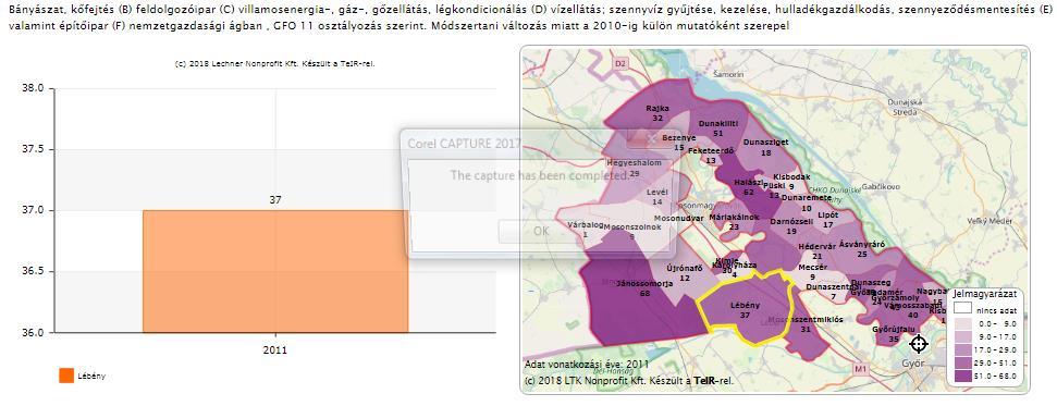 Működő vállalkozások száma az ipar-építőiparban (2011-től, GFO 11 szerint) (2011-től az adatkör gyűjtése a GFO nómenklatúra