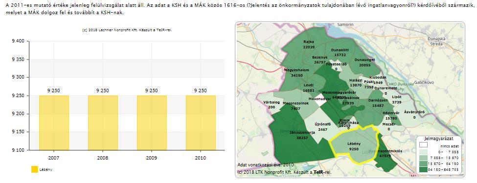 a település gazdasági területeinek zöldfelületei és nem utolsó sorban a lakóterületek összefüggő kertjei 1.13.