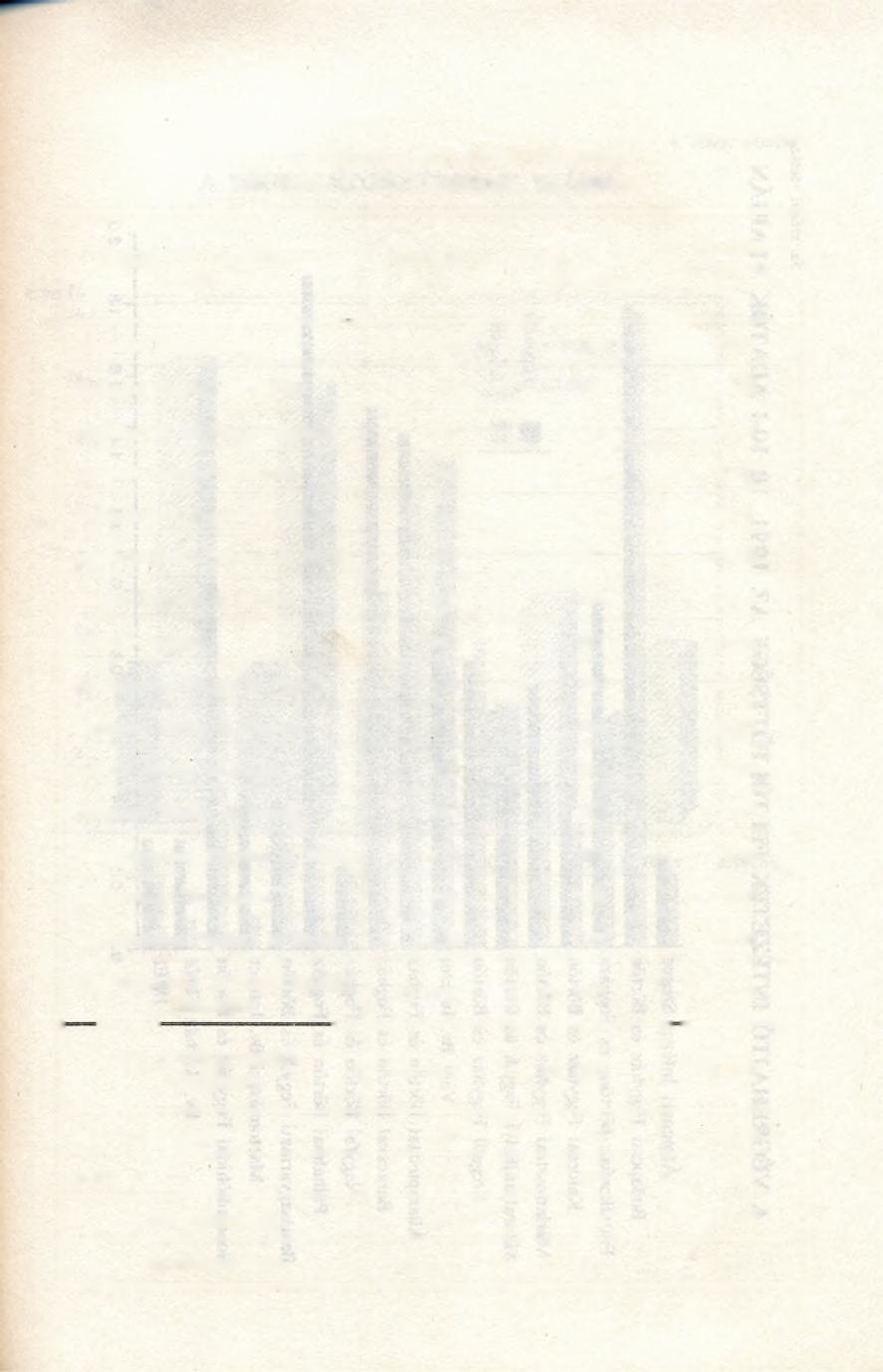 AZ INTÉZETEK FELTÖLTÖTTSÉGE AZ 1991. X.