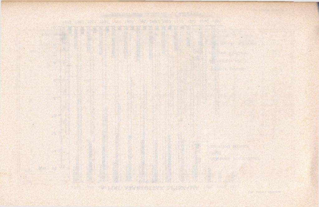 A FOGVATARTOTTAK LÉTSZÁMA 1 9 7 9 1991-IG 1. számú táblázat ÉV ELŐZETESEN LETARTÓZTA TOTT ELÍTÉLT SZIGORÍTOTT ŐRIZETES SZIGORÍTOTT JAV.-NEV.