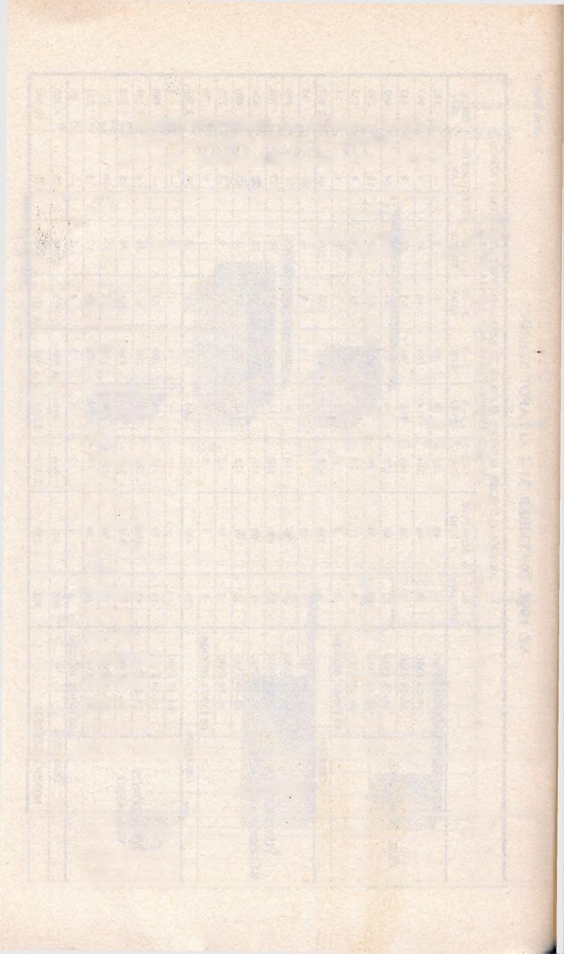 4. számú táblázat BÖRTÖNNÉPESSÉG AZ EURÓPA TANÁCS TAGÁLLAMAIBAN ÉS MAGYARORSZÁGON AZ 1989.