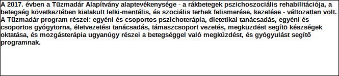 1. Szervezet / Jogi személy szervezeti egység azonosító adatai 1.1 Név: Szervezet 1.