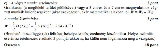 3. Az alábbi adatsor egy rugó hosszát ábrázolja a rá ható húzóerő függvényében: a) Ábrázolja az adatokat! b) Mit állapíthatunk meg a rugóról a grafikon menete alapján?