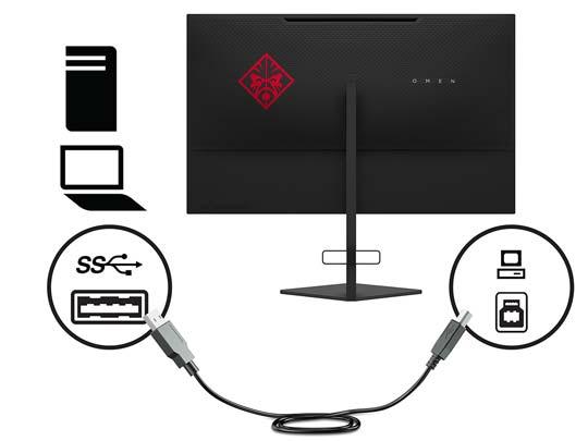 3. Csatlakoztassa a Type-B felfelé irányuló USB-kábelt a monitor hátoldalán lévő felfelé irányuló USB porthoz. Ezután csatlakoztassa a kábel Type-A csatlakozóját az USB-porthoz a forráseszközön. 4.