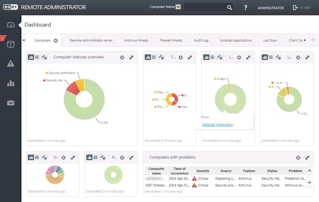 2.1 ESET Remote Administrator szerver Az ESET Remote Administrator szerver az ESET Remote Administrator végrehajtó összetevője, amely feldolgozza a szerverhez csatlakozó kliensekről (az ERA ügynökön