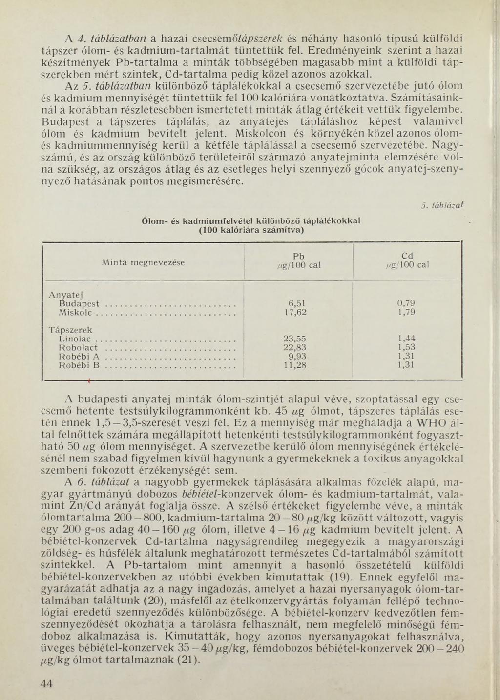 A 4. táblázatban a hazai csecsemőtápszerek és néhány hasonló típusú külföldi tápszer ólom- és kadmium-tartalmát tüntettük fel.