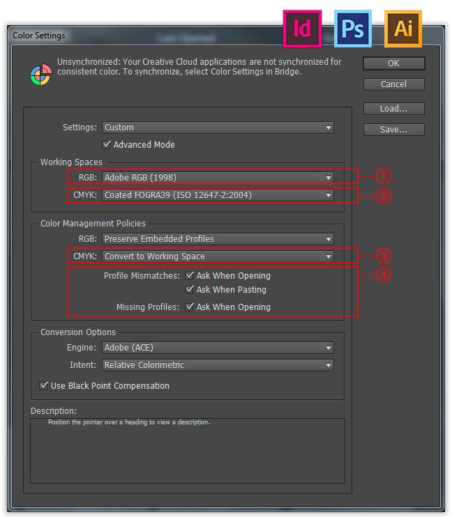 3.3 Color Management és a PDF (ofszettechnológia) Felgyorsult világunk és az egyre pontosabb színreprodukálási igényeknek való megfelelés elengedhetetlenné teszi egy megfelelően beállított és