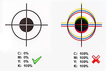 RGB CMYK konvertálásánál a színtéren kívül eső színek Rossz felülnyomás (vékony léniák, stanc) Felülnyomott (overprinted) tulajdonságúnak nevezünk egy grafikai elemet, ha az a vele átfedésbe kerülő