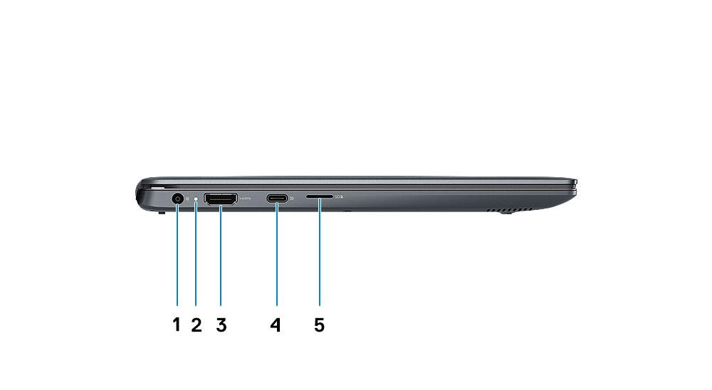 Bal oldali nézet 1 Tápcsatlakozóport 2 Állapotjelző fény 3 HDMI-Port 4 USB 3.