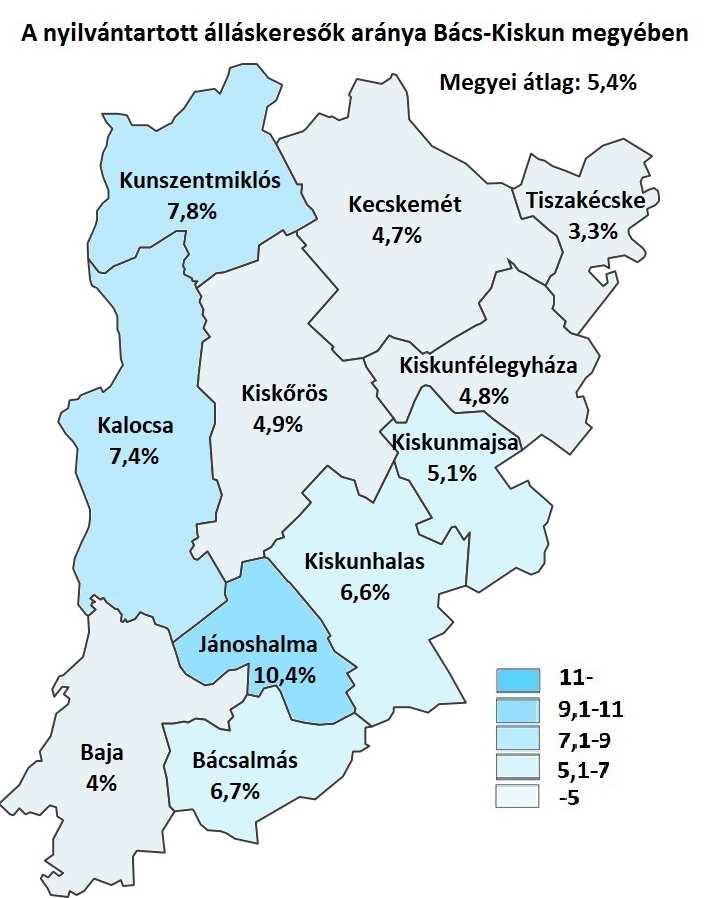 A megyei munkanélküliség jellemzői A nyilvántartott álláskeresők arányának alakulása (a gazdaságilag aktív népesség %-ában) Járás A nyilvántartott álláskeresők aránya, % a/ 2018 2018 2017 szeptember