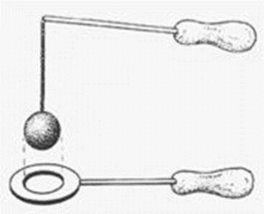 9. TÉTEL HŐTÁGULÁS A felfüggesztett fémgolyó éppen átfér a fémgyűrűn (Gravesande-készülék). Melegítse Bunsen-égővel a fémgolyót, vizsgálja meg, hogy ekkor is átfér-e a gyűrűn!