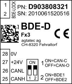 Kezelés 10 10.2 Elektromos kezelőegység BDE-D (kiegészítő) FONTOS Az alábbiakban felsorolt funkciókat csak a végrehajtott ajtó betanulási menetek ill.