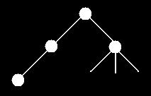 A hierarchikus adatmodell: A fa minden csomópontja egy rekordtípusnak felel meg.