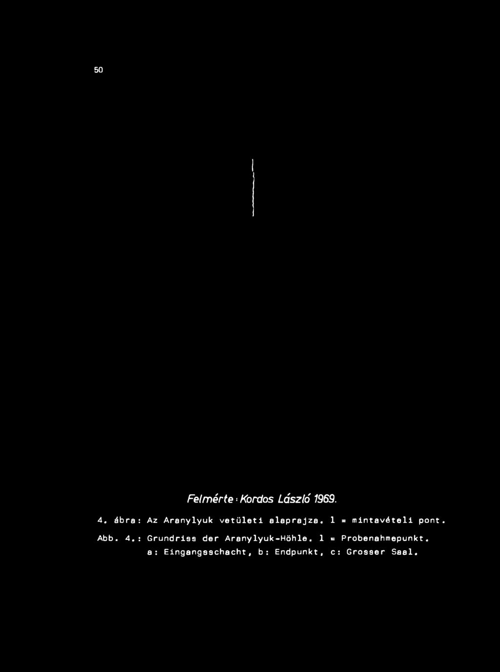1 = mintavételi pont. Abb. 4.