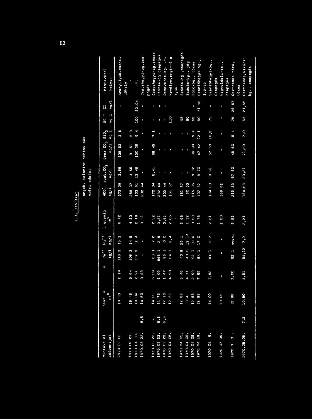 Ф -Ж О "О О Е ( Е. >. a 4-г Ф x '3 О ) 'О С С > 3 ^4 СП N i- =o л л - Ф > N N :0 N > N л л Л < O).