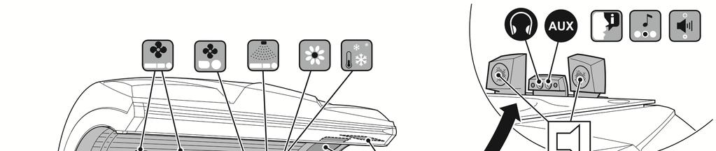 Kezelés 3.3 A kezelés áttekintése 1. START/STOP gomb 2.