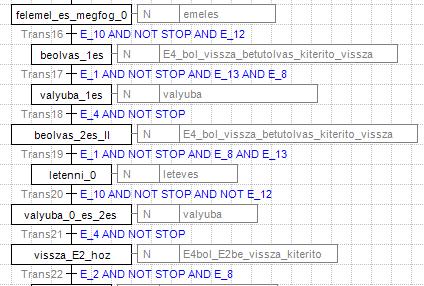 9.24.a. ábra : Az SFC nyelven írt program egy részlete. 9.24.b. ábra : Az emelést megvalósító LAD kódrészlet. A 9.24.b. ábrán látható LAD leírásnak megfelelően, amíg az emelő nincs lent és a korong nincs megfogva, addig mozgassuk lefelé a megfogó részt.