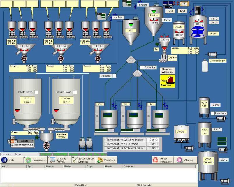 7.9. ábra : Technológia vizualizációja és a SCADA. Sok esetben a teljes technológiai folyamat részletesen nem ábrázolható egy képernyőn.
