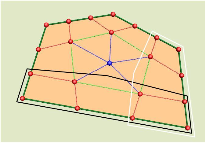 .. l=+ 2 CP-
